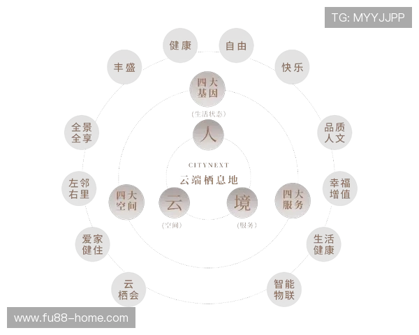 皇浦娱乐城:多样化娱乐项目满足不同客户需求